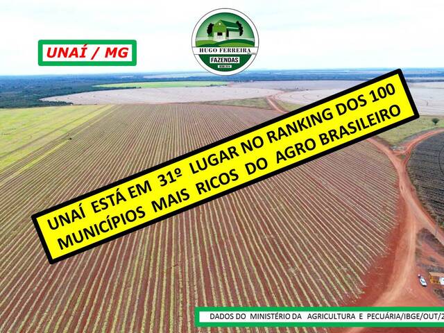 #7200 - Fazenda para Venda em Unaí - MG - 1